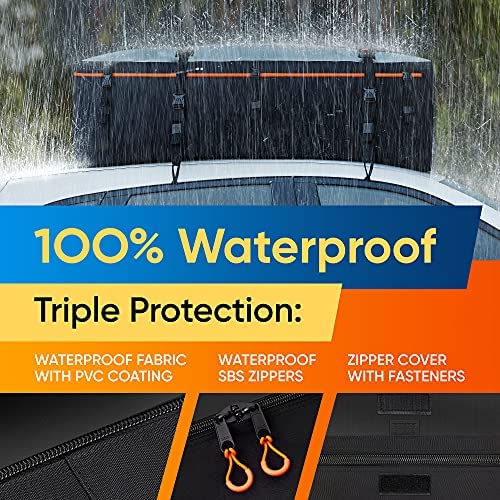 BagMate Military-Grade Waterproof Roof Bag - Rooftop Cargo Carrier – XXL 23 Cubic Feet. with 4 Door Hooks, Zipper/Buckle Closure, Extra Strap – Black Roof Bag for Cars with or Without Rack - Image 5