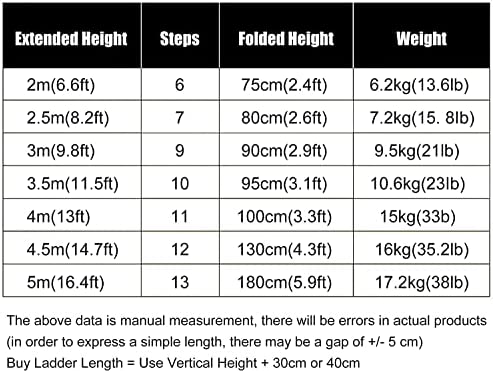 BALAMI Fiberglass Telescoping Ladder with Hook 5m/4.5m/4m/3.5m/3m/2.5m/2m Extension Ladder Extend Climb Telescopic Ladders for Home Roof Electrical Work Interesting Life Convenient (Size : 3.5m/11.5f - Image 9