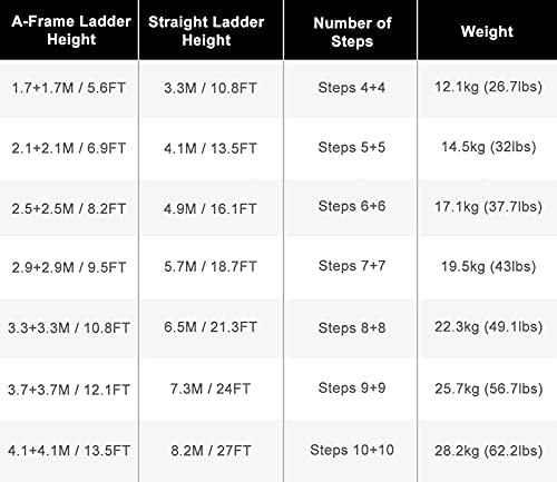 DMUNIZ Ladders Telescoping Ladder Type Professional Telescoping Ladder, Alumilightweight Portable Folding Telesladder with Support Bar Anti-Slip/2.9M/9.5Ft - Image 3