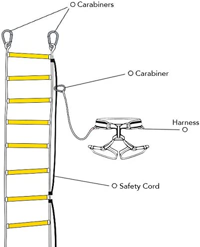 ISOP Fire Evacuation Rope Ladder 32ft (10m) with Fall Arrest System & Spring Hooks - Rescue Ladders for 4-5 Story Homes - Innovative Solution - Image 6