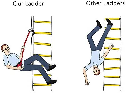 ISOP Fire Evacuation Rope Ladder 32ft (10m) with Fall Arrest System & Spring Hooks - Rescue Ladders for 4-5 Story Homes - Innovative Solution - Image 10