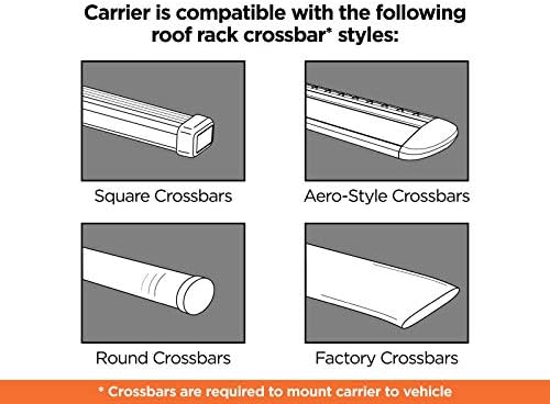 Thule 614 Pulse Rack, Medium, Black - Image 7