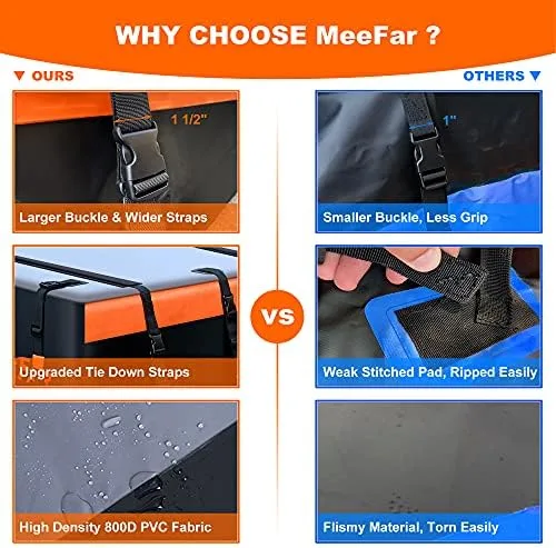 MeeFar Rooftop Cargo Carrier Car Roof Bag 20 Cubic Feet 100% Waterproof Car Top Carrier, Fits All Vehicle with/Without Rack,Include Anti-Slip Mat,10 Reinforced Straps,6 Door Hooks,Luggage Lock - Image 8