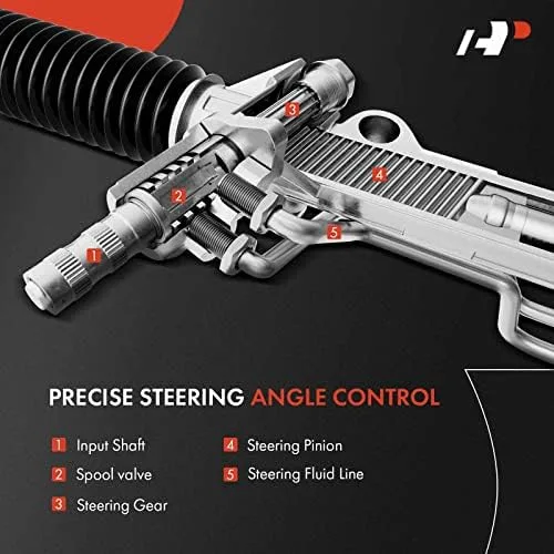 A-Premium Power Steering Rack Pinion Assembly with Manual Rack Compatible with Chevrolet HHR 2006-2011, Replace# 15796813, 15140343 - Image 7