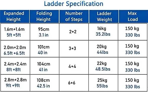 BALAMI Heavy Duty Mighty Folding Telescoping Ladder Aluminium A Frame Extension Ladder for Outdoor Rooftops Home Loft & Stairs Load 150kg (2.8m Convenient (Size : 2.0m+2.0m/6.5 ft+6.5 ft) - Image 4
