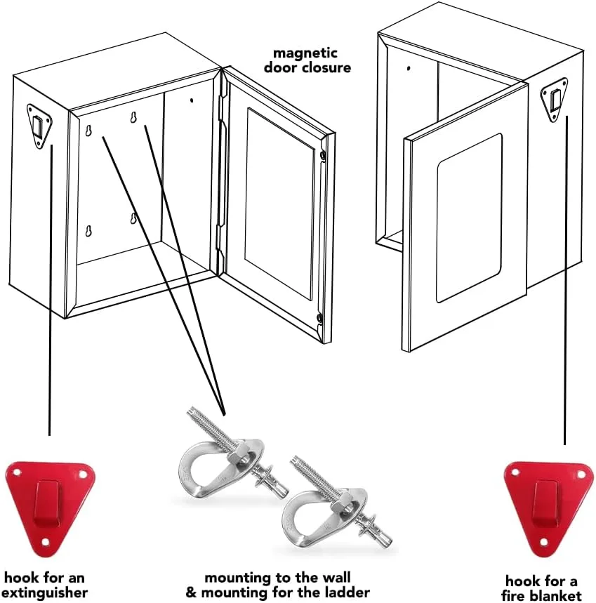 Fire Escape Ladder 3 Story 25ft (8m) - Rope Ladder for Fire Escape in Red Box - Emergecny Blanket & Mounting Anchors Included - Image 9