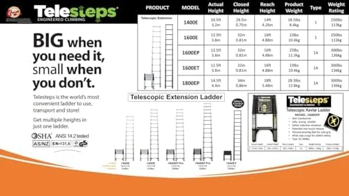 Telesteps 1800EP Automatic Telescoping Ladder, Patented One-Touch Release, OSHA Compliant, 14.5 ft Extended Height, Up to 18 ft Reach, Wide Pro Step, Telescoping Extension Ladder - Image 8